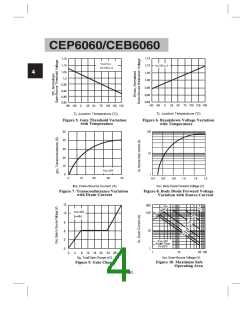 浏览型号CEP6060的Datasheet PDF文件第4页