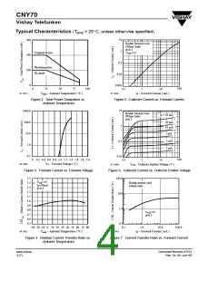 浏览型号CNY70的Datasheet PDF文件第4页