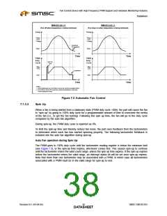 浏览型号EMC6D103-CZC的Datasheet PDF文件第38页