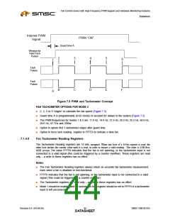 浏览型号EMC6D103-CZC的Datasheet PDF文件第44页
