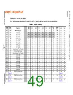 浏览型号EMC6D103-CZC的Datasheet PDF文件第49页