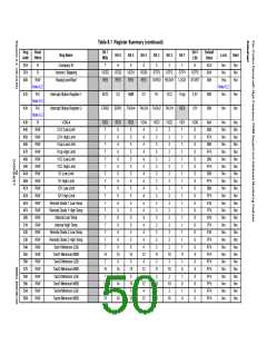 浏览型号EMC6D103-CZC的Datasheet PDF文件第50页