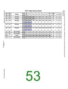 浏览型号EMC6D103-CZC的Datasheet PDF文件第53页