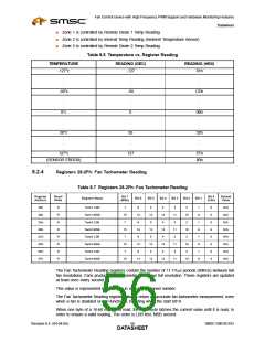 浏览型号EMC6D103-CZC的Datasheet PDF文件第56页