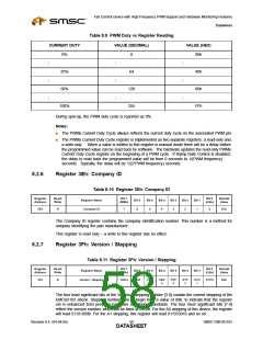 浏览型号EMC6D103-CZC的Datasheet PDF文件第58页