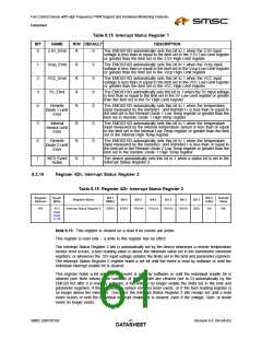 浏览型号EMC6D103-CZC的Datasheet PDF文件第61页