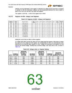 浏览型号EMC6D103-CZC的Datasheet PDF文件第63页