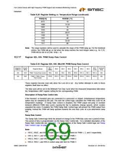 浏览型号EMC6D103-CZC的Datasheet PDF文件第69页