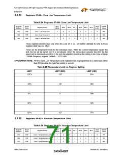 浏览型号EMC6D103-CZC的Datasheet PDF文件第71页
