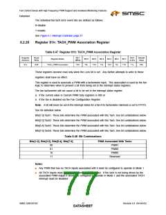 浏览型号EMC6D103-CZC的Datasheet PDF文件第77页