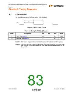 浏览型号EMC6D103-CZC的Datasheet PDF文件第83页