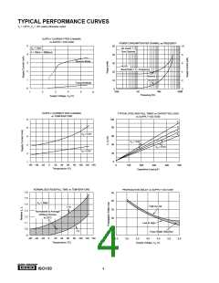 浏览型号ISO150的Datasheet PDF文件第4页