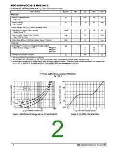 浏览型号MOC3010的Datasheet PDF文件第2页