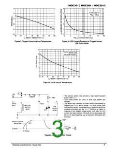 浏览型号MOC3010的Datasheet PDF文件第3页