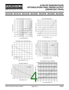 浏览型号MOC3011SR2VM的Datasheet PDF文件第4页