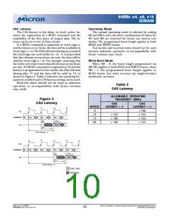 浏览型号MT48LC8M8A2的Datasheet PDF文件第10页