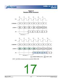 浏览型号MT48LC8M8A2的Datasheet PDF文件第17页