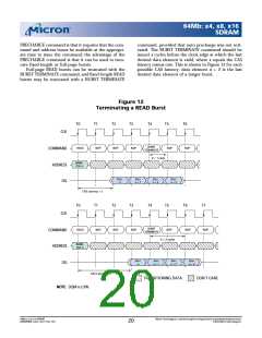 浏览型号MT48LC8M8A2的Datasheet PDF文件第20页