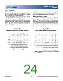 浏览型号MT48LC8M8A2的Datasheet PDF文件第24页