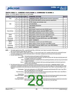 浏览型号MT48LC8M8A2的Datasheet PDF文件第28页