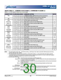 浏览型号MT48LC8M8A2的Datasheet PDF文件第30页