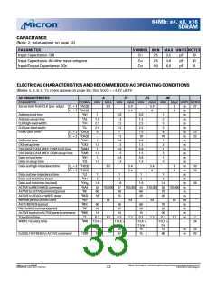 浏览型号MT48LC8M8A2的Datasheet PDF文件第33页