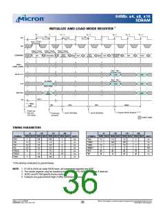 浏览型号MT48LC8M8A2的Datasheet PDF文件第36页