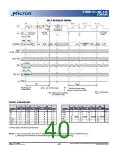 浏览型号MT48LC8M8A2的Datasheet PDF文件第40页