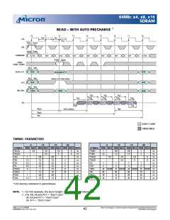 浏览型号MT48LC8M8A2的Datasheet PDF文件第42页