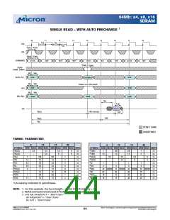 浏览型号MT48LC8M8A2的Datasheet PDF文件第44页