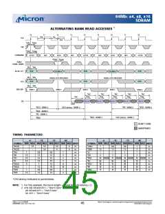 浏览型号MT48LC8M8A2的Datasheet PDF文件第45页