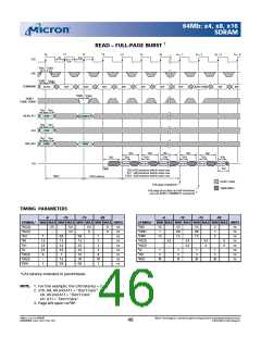 浏览型号MT48LC8M8A2的Datasheet PDF文件第46页