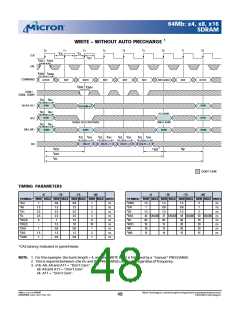 浏览型号MT48LC8M8A2的Datasheet PDF文件第48页