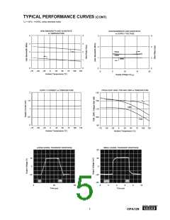 浏览型号OPA129的Datasheet PDF文件第5页