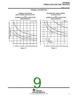 浏览型号TPIC6B595N的Datasheet PDF文件第9页