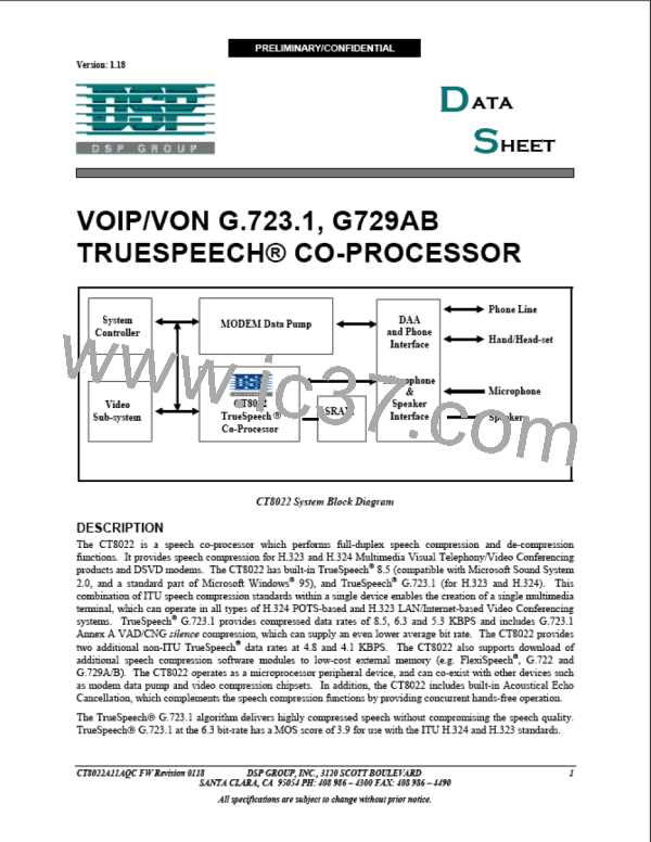 CT8022A11AQC图片预览