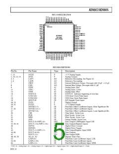 浏览型号AD9807JS的Datasheet PDF文件第5页