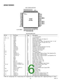 浏览型号AD9807JS的Datasheet PDF文件第6页