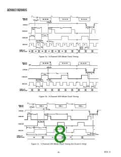 浏览型号AD9807JS的Datasheet PDF文件第8页