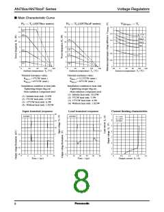 浏览型号AN7805的Datasheet PDF文件第8页