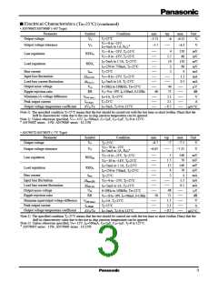 浏览型号AN7905T的Datasheet PDF文件第3页