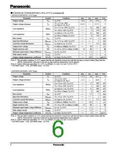 浏览型号AN7905T的Datasheet PDF文件第6页