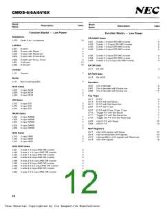 浏览型号CMOS-6A的Datasheet PDF文件第12页