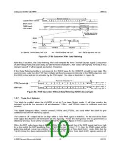 浏览型号CMX612的Datasheet PDF文件第10页