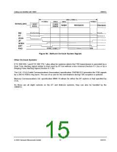 浏览型号CMX612的Datasheet PDF文件第15页