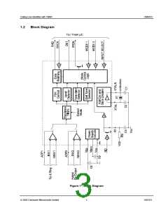 浏览型号CMX612的Datasheet PDF文件第3页