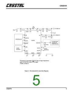 浏览型号CS3310的Datasheet PDF文件第5页