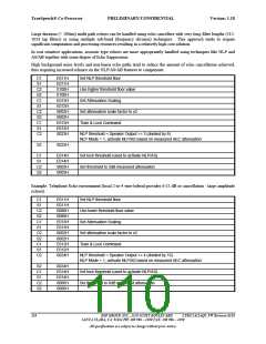 浏览型号CT8022A11AQC的Datasheet PDF文件第110页