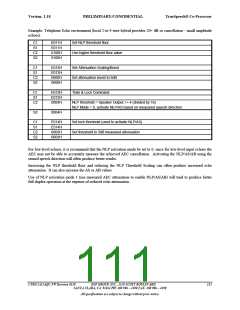 浏览型号CT8022A11AQC的Datasheet PDF文件第111页