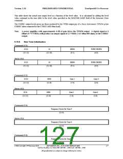 浏览型号CT8022A11AQC的Datasheet PDF文件第127页